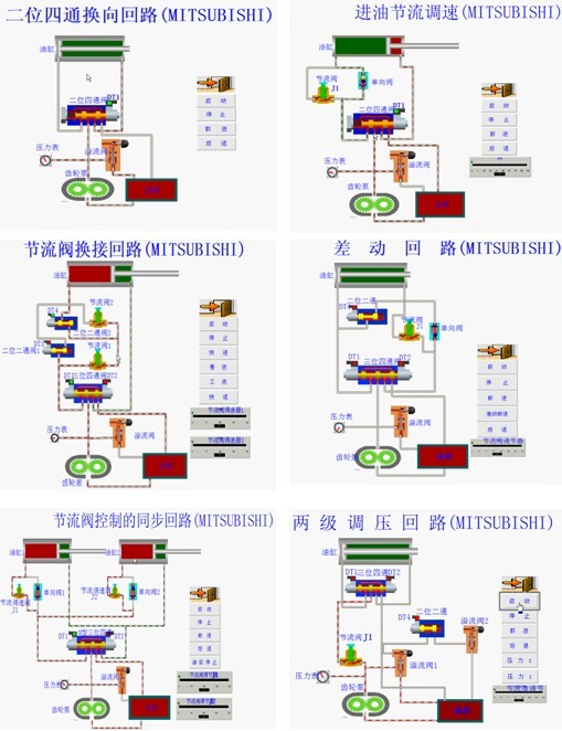 液壓傳動(dòng)實(shí)驗(yàn)軟件系統(tǒng)